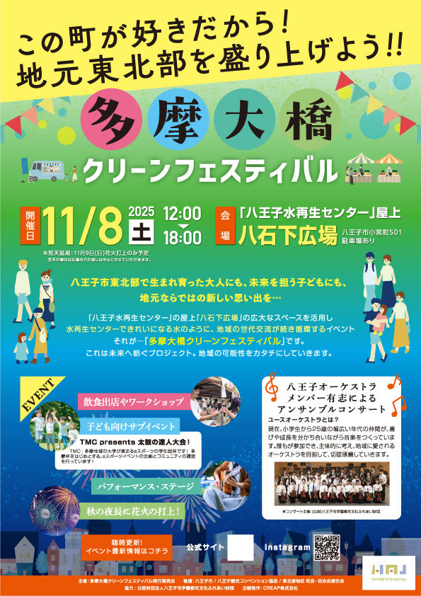 八王子ユースオーケストラ in 多摩大橋クリーンフェスティバル